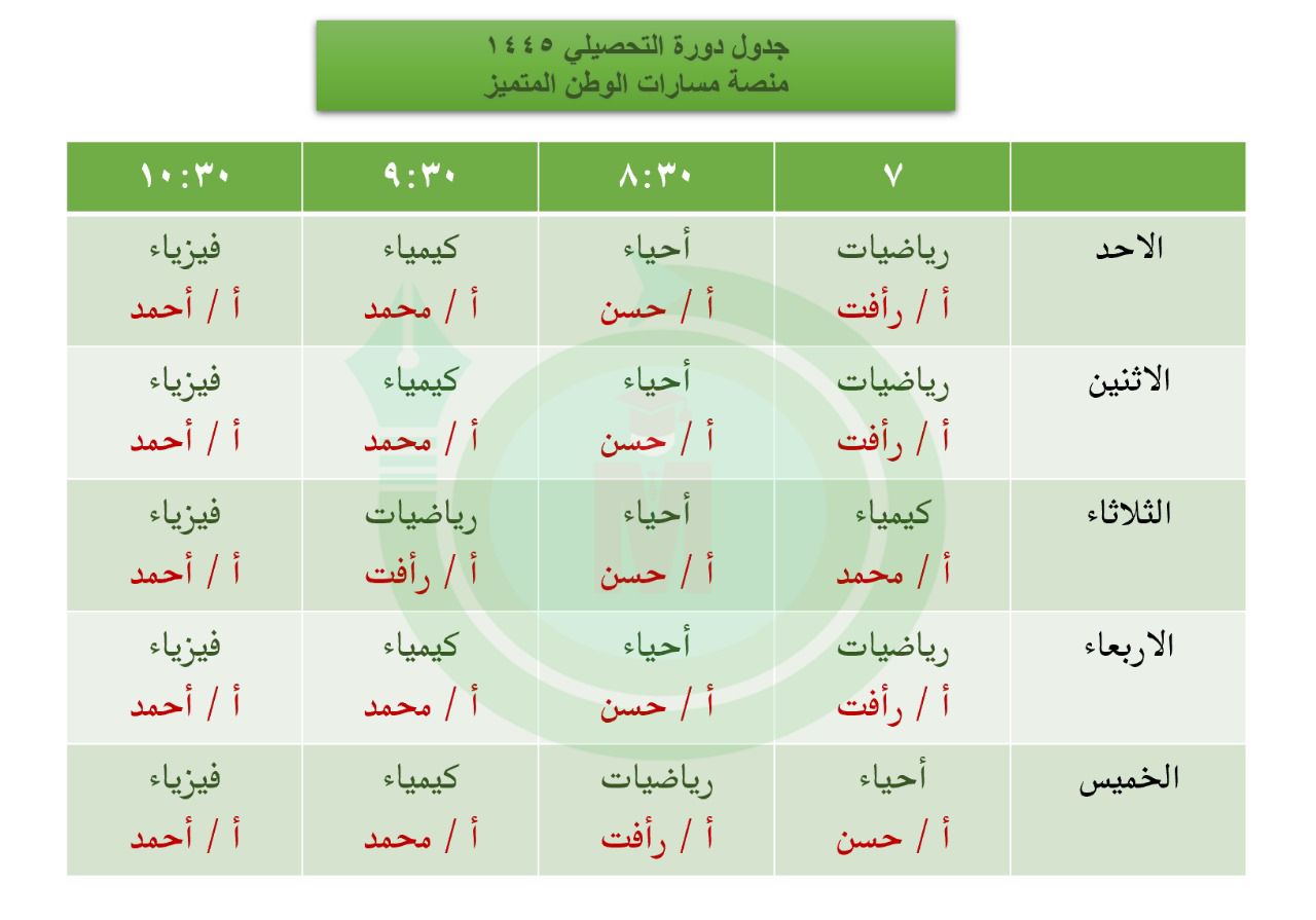 جدول الدورة