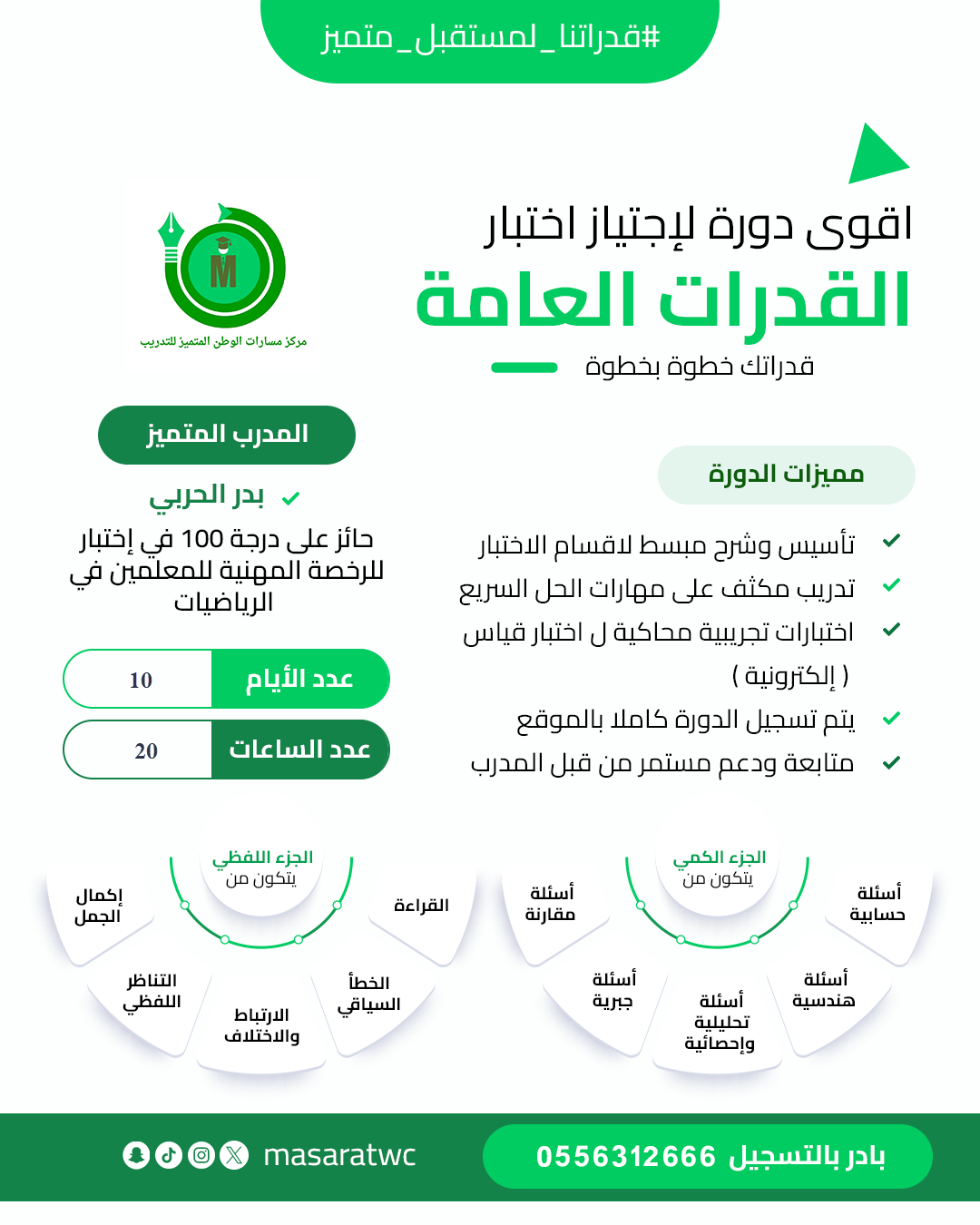 القدرات العامة لطلاب الثانوي